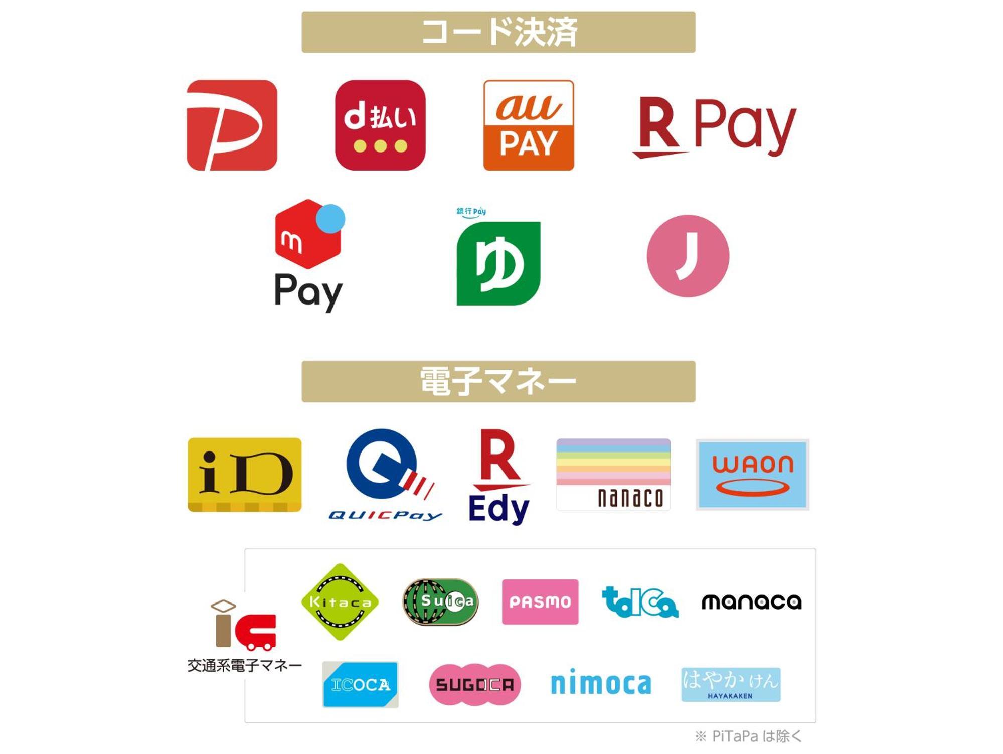 Apa Hotel Sapporo Susukino Ekimae מראה חיצוני תמונה